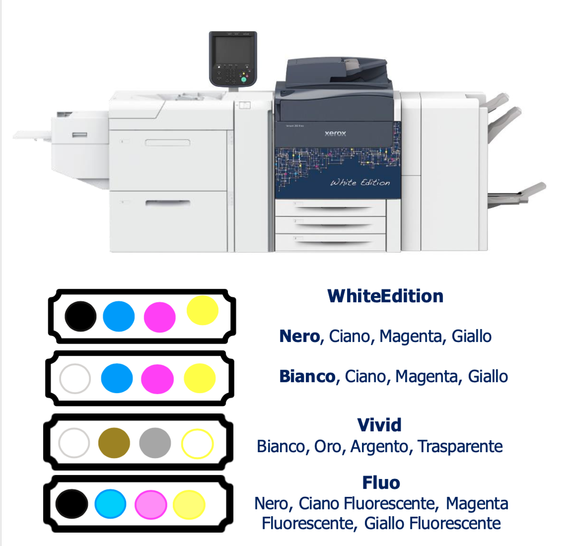 Xerox Versant 280 WhiteEdition
